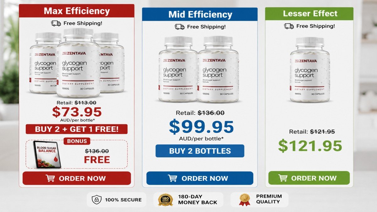 Zentava Glycogen Support 