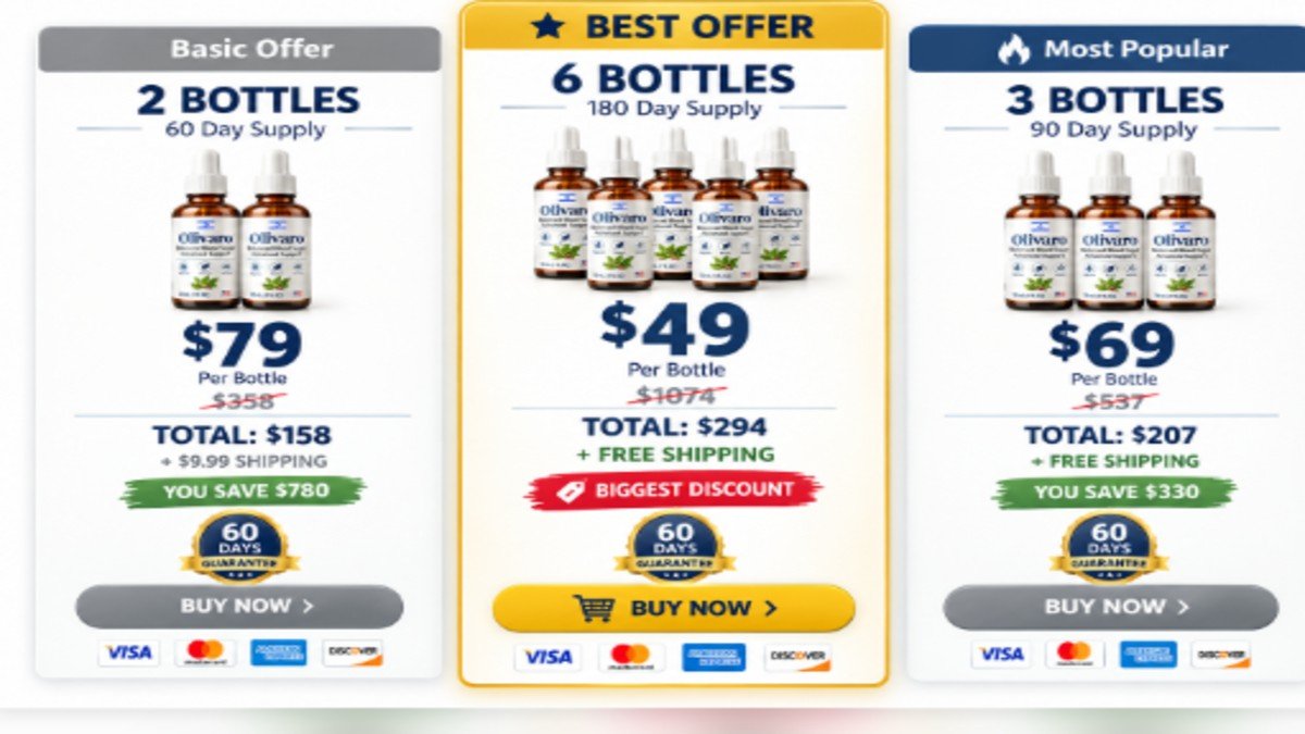  Olivaro pricing packages comparison showing 2 bottles $79, 3 bottles $69, 6 bottles $49 with savings and free shipping offers