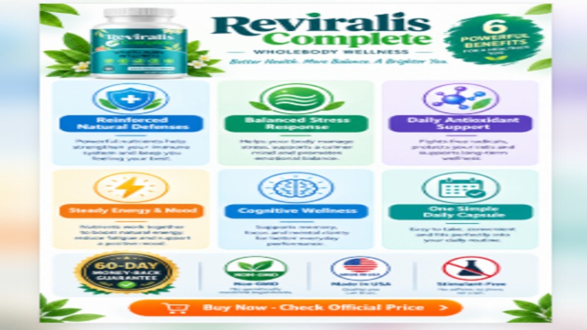 Reviralis Complete benefits showing immune support stress balance and 60-day guarantee