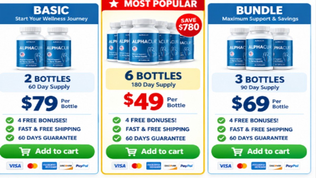 AlphaCur nerve health benefits timeline with results expectations and order button