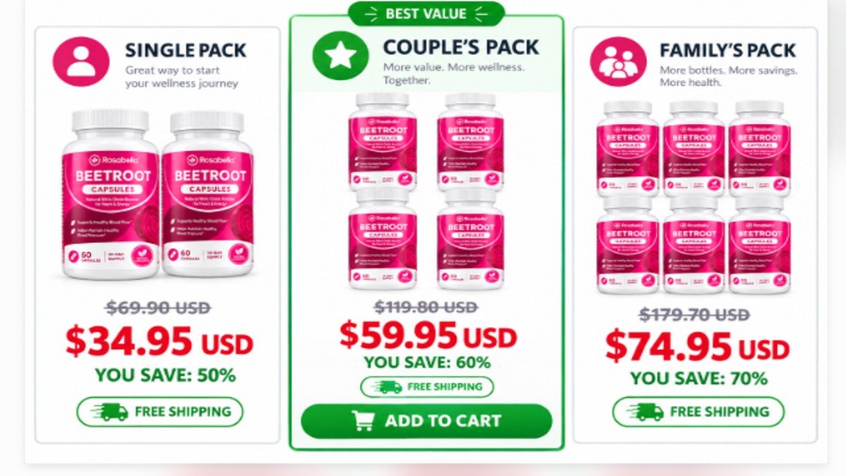 Text: Rosabella Beetroot Capsules three package options showing Single Pack $34.95, Couple's Pack $59.95, and Family's Pack $74.95 with savings percentages and free shipping badges