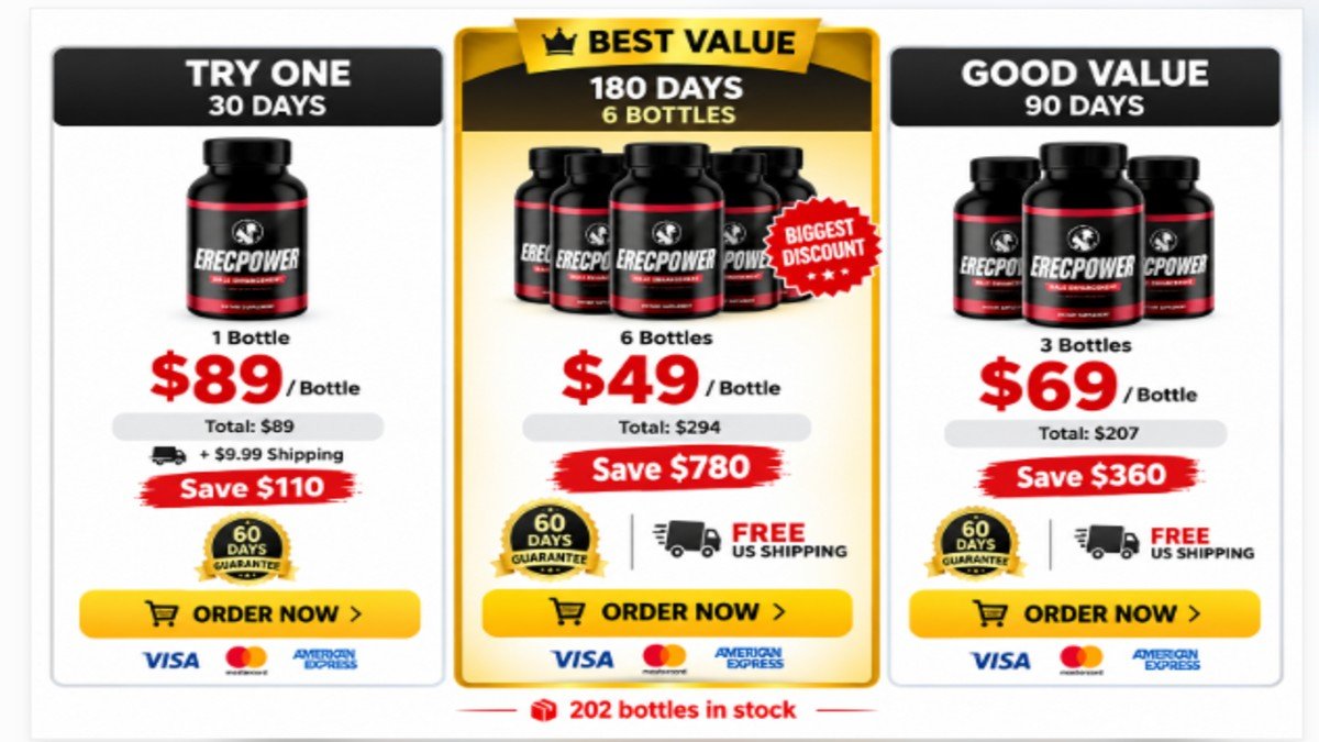 ErecPower Pricing - 6 Bottle Best Value Package $49 Each ErecPower pricing packages showing 1 bottle $89, 3 bottles $69 each, 6 bottles $49 each with 60-day guarantee badge