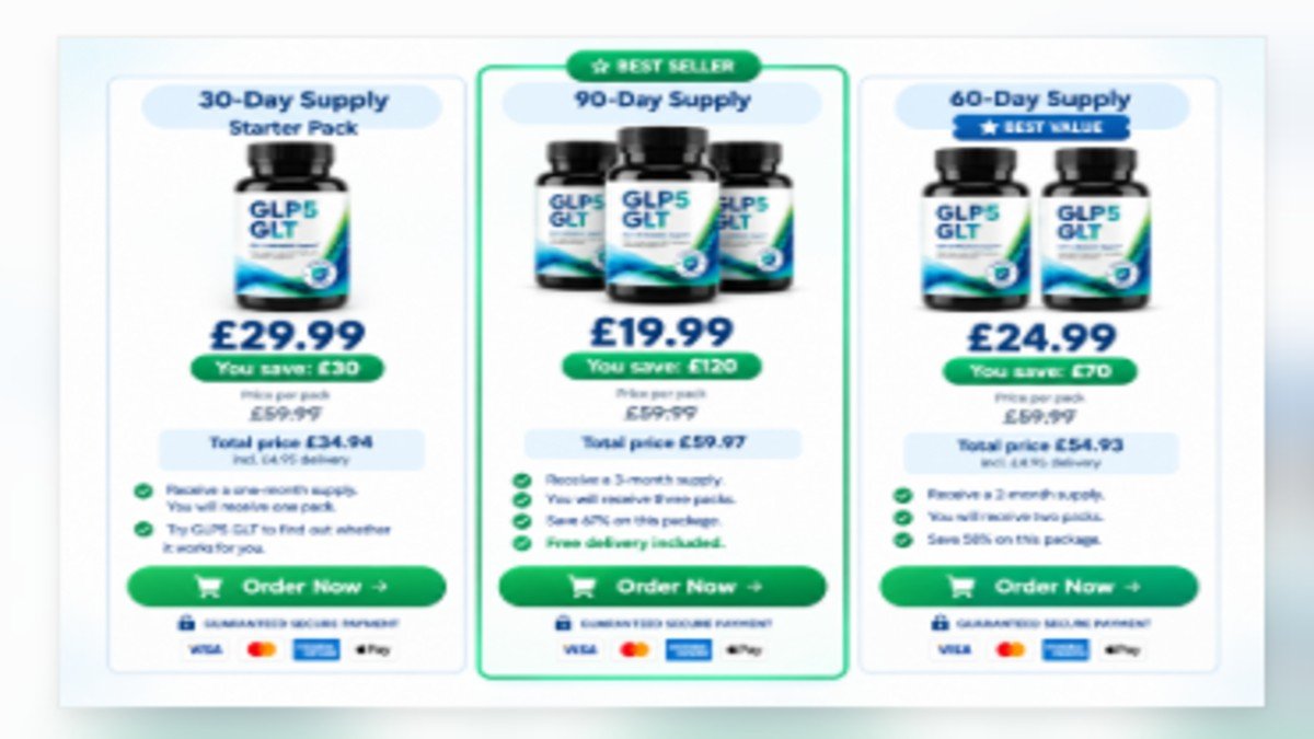 GLP5 GLT Pricing Plans - Save Up to 67% on 90-Day Supply GLP5 GLT pricing packages showing 30-day, 60-day, and 90-day supply options with savings and benefits