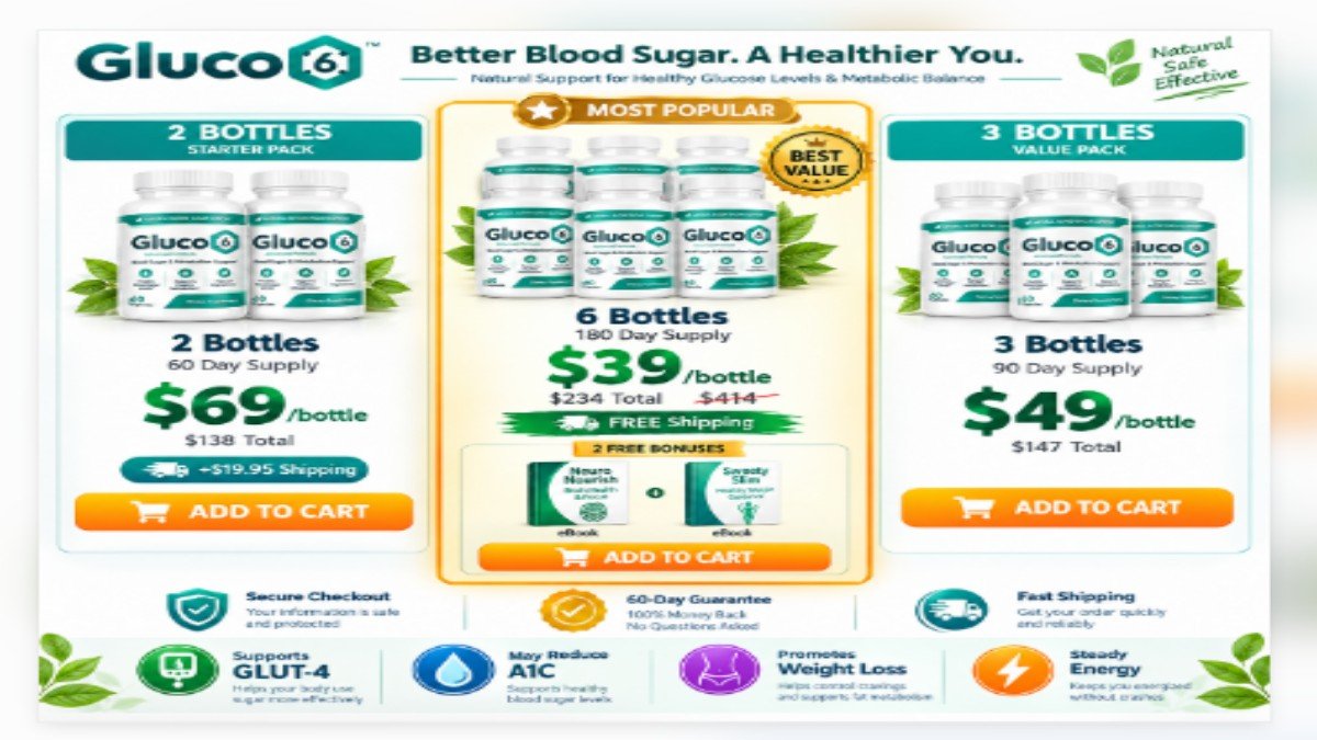 Gluco6 pricing packages showing 2, 3, and 6 bottle options with savings and benefits
