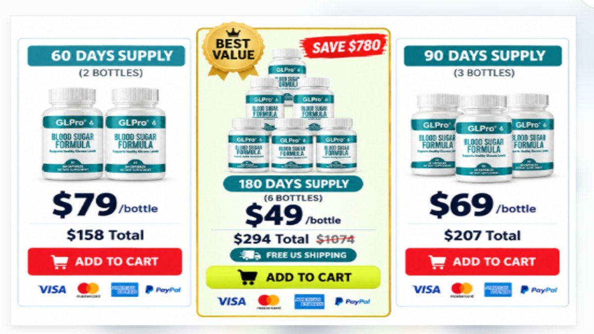 GLPro blood sugar support supplement bottles with 3 pricing packages showing $49 $69 $79 per bottle