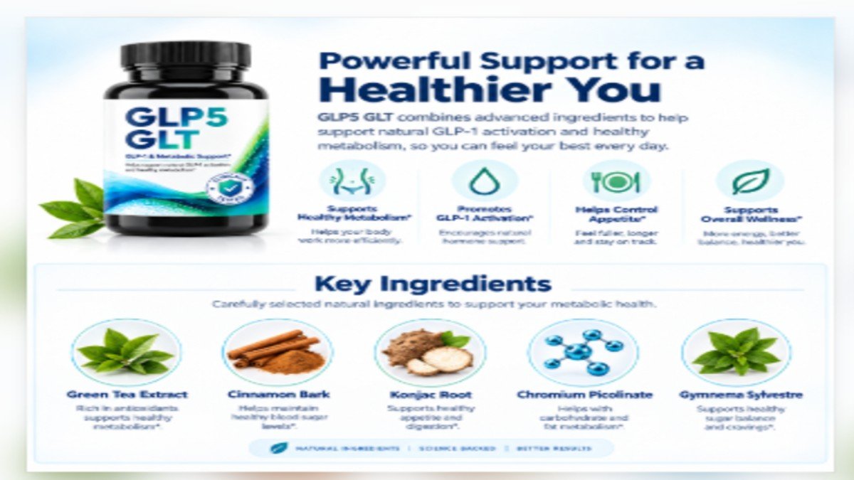 GLP5 GLT Natural Ingredients & Weight Loss Benefits GLP5 GLT benefits and natural ingredients for GLP-1 support, metabolism boost, and appetite control