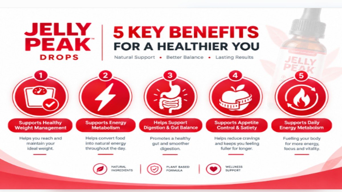 Jelly Peak Drops benefits infographic showing metabolism support, energy boost, appetite control, and digestive health
