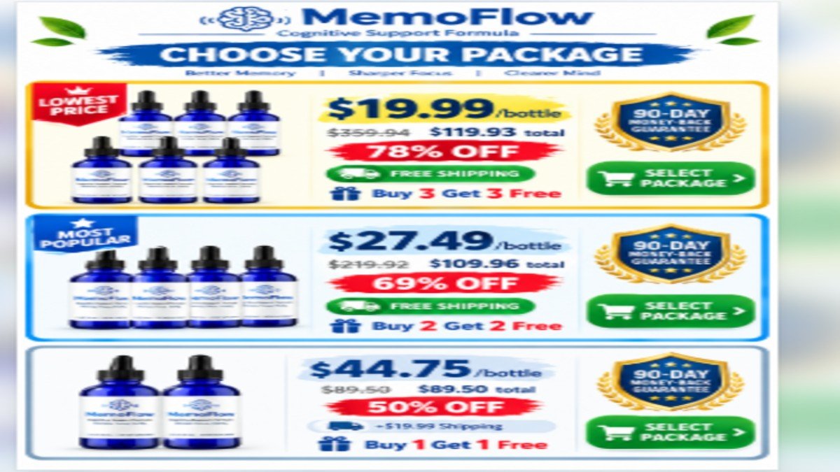 MemoFlow Discount Packages - Free Shipping Available MemoFlow pricing packages showing 6-bottle, 4-bottle, and 2-bottle options with discount percentages and free shipping