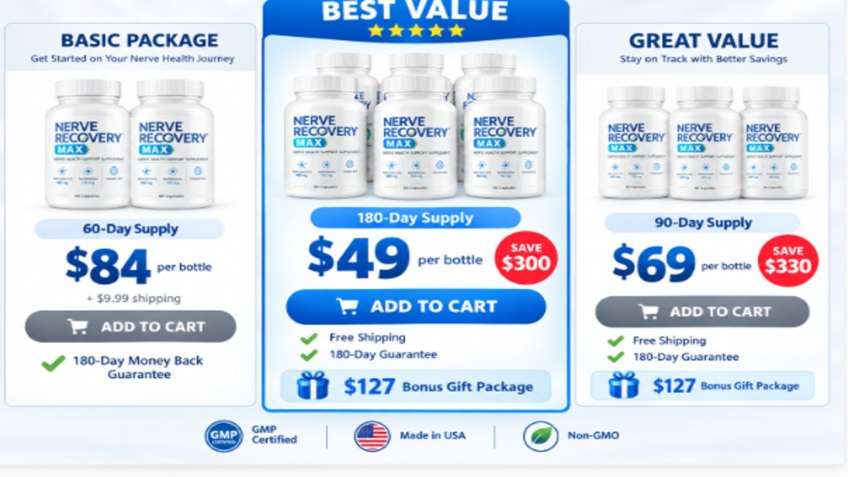 Nerve Recovery Max Pricing - Save Up To $300 On 6-Bottle Package Nerve Recovery Max - 60 Capsules Nerve Support Formula
