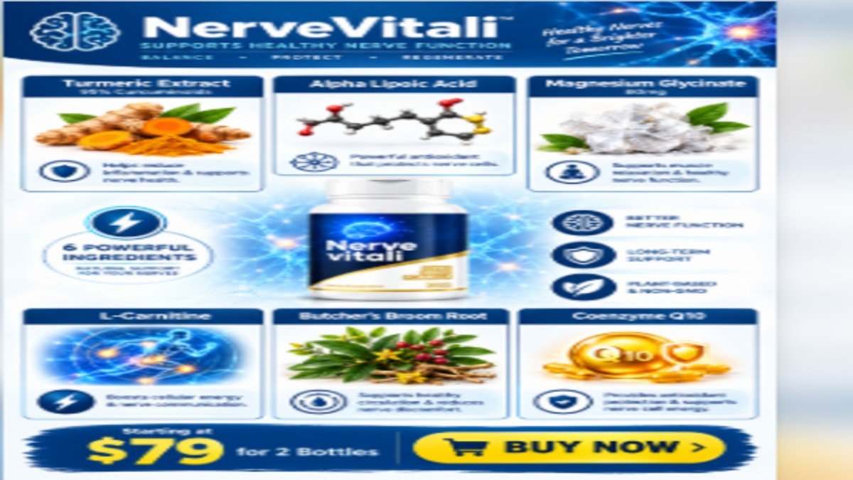 NerveVitali 6 key ingredients including turmeric extract, alpha lipoic acid, magnesium glycinate for nerve health